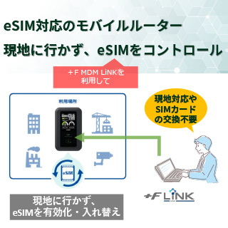 法人向けの訴求要素