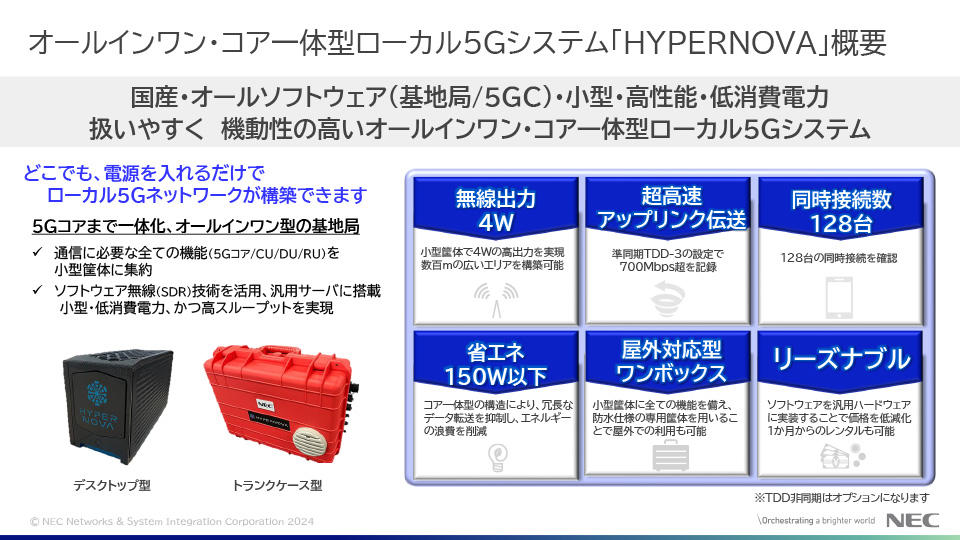 オールインワン・コア一体型ローカル５Gシステム「HYPERNOVA」概要