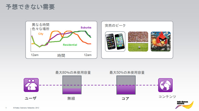 �\�z�ł��Ȃ����v